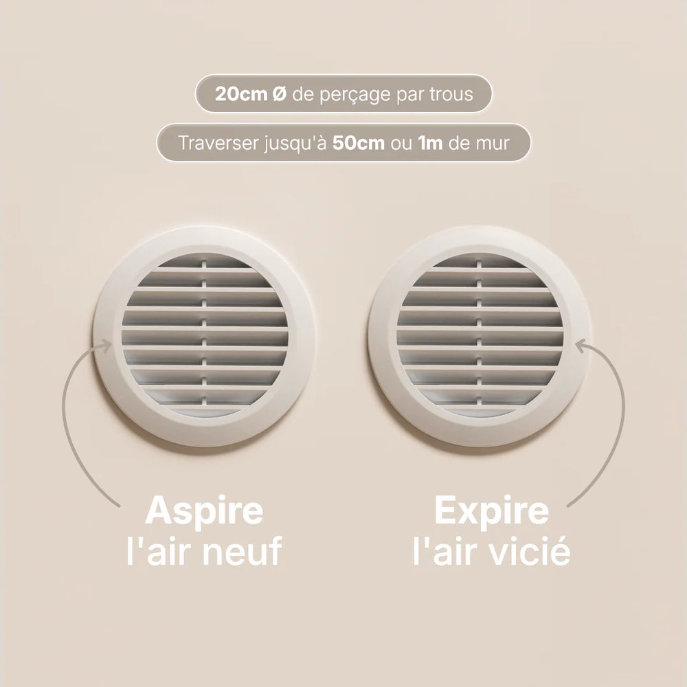 Climatiseur réversible monobloc 2,4 kW La solution sans unité extérieure pour votre appartement Prix régulier